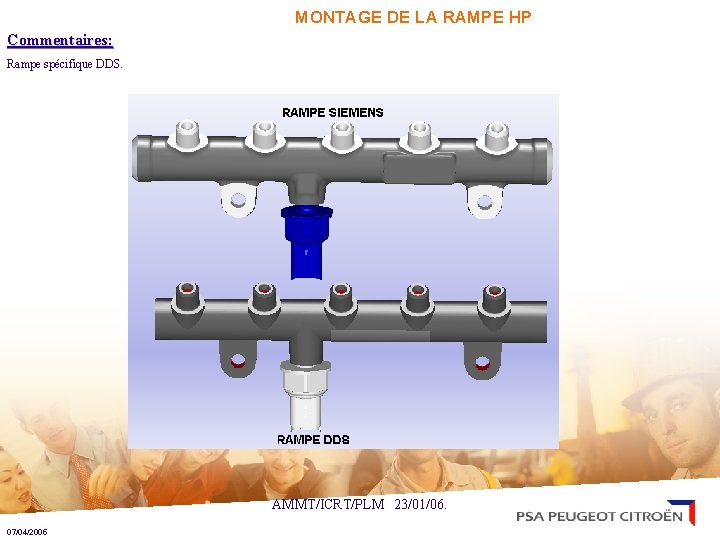MONTAGE DE LA RAMPE HP Commentaires: Rampe spécifique DDS. AMMT/ICRT/PLM 23/01/06. 07/04/2005 