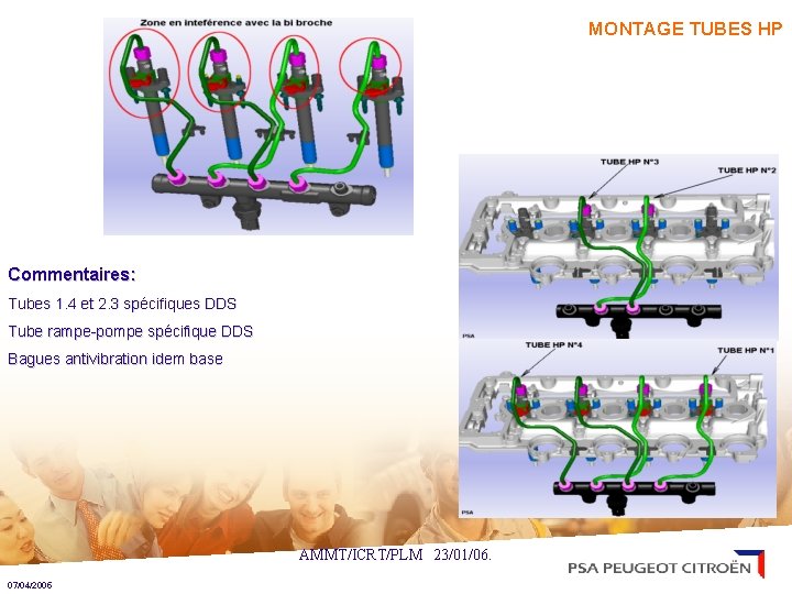 MONTAGE TUBES HP Commentaires: Tubes 1. 4 et 2. 3 spécifiques DDS Tube rampe-pompe