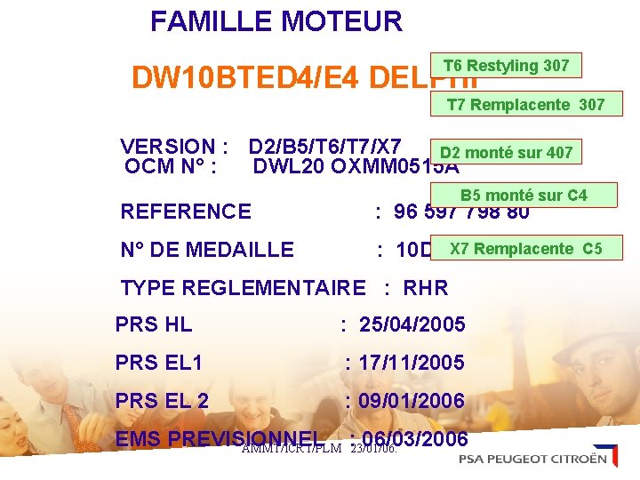 FAMILLE MOTEUR T 6 Restyling 307 DW 10 BTED 4/E 4 DELPHI T 7