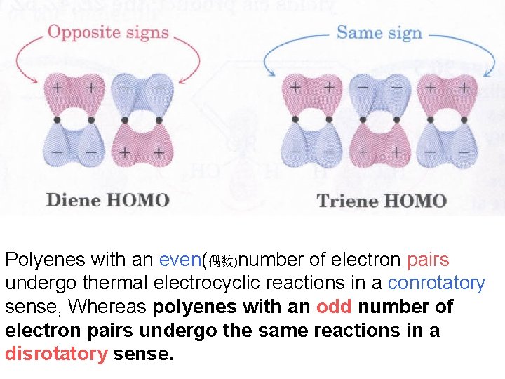 Polyenes with an even(偶数)number of electron pairs undergo thermal electrocyclic reactions in a conrotatory Polyenes with an even(偶数)number of electron pairs undergo thermal electrocyclic reactions in a conrotatory