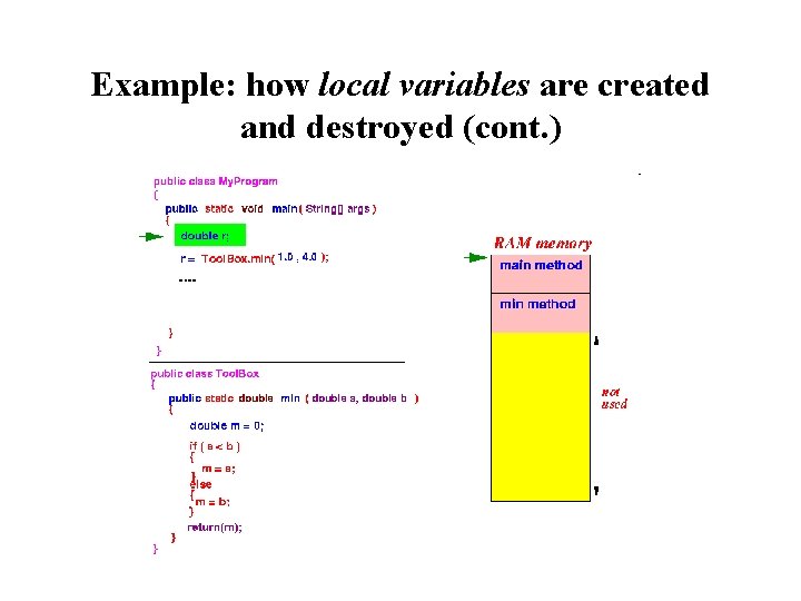 Example: how local variables are created and destroyed (cont. ) Example: how local variables are created and destroyed (cont. )