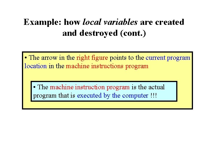 Example: how local variables are created and destroyed (cont. ) • The arrow in Example: how local variables are created and destroyed (cont. ) • The arrow in