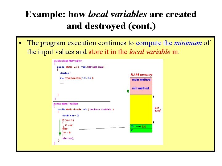 Example: how local variables are created and destroyed (cont. ) • The program execution Example: how local variables are created and destroyed (cont. ) • The program execution