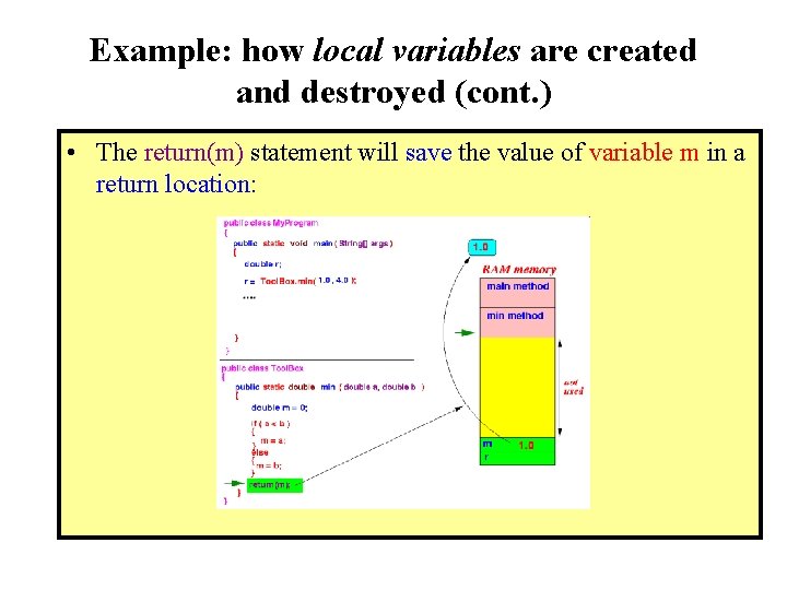 Example: how local variables are created and destroyed (cont. ) • The return(m) statement Example: how local variables are created and destroyed (cont. ) • The return(m) statement