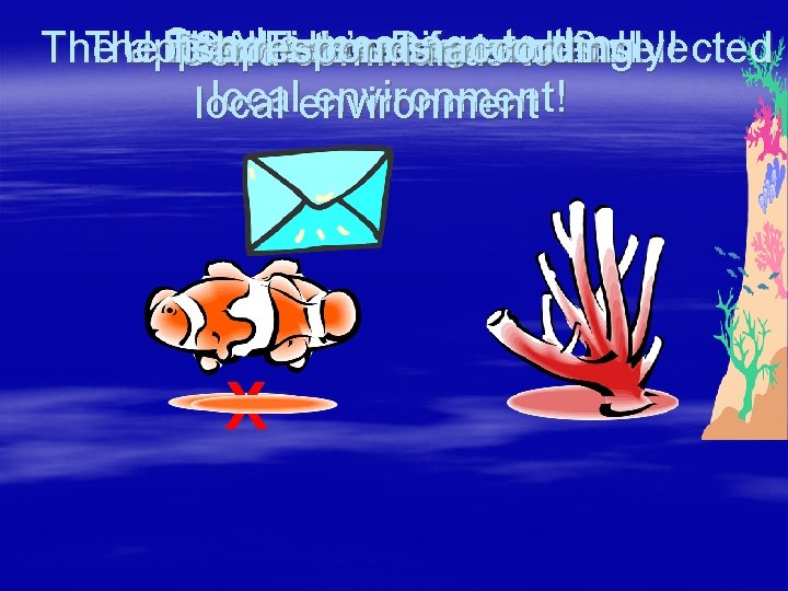 Send a. Icommands message totothe The Unblocked appropriate Blocked fish Can Aresponds Fish’s move