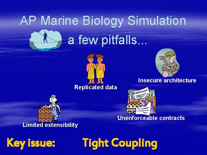 AP Marine Biology Simulation a few pitfalls. . . Insecure architecture Replicated data Unenforceable