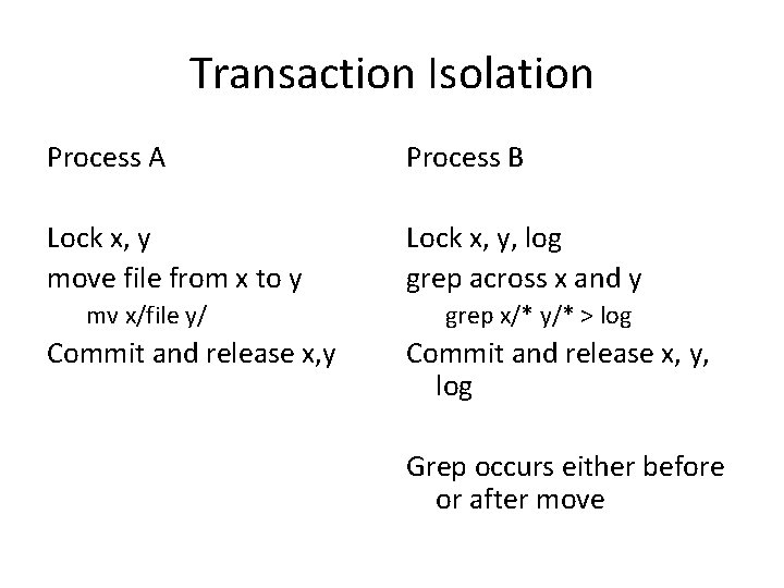 Transaction Isolation Process A Process B Lock x, y move file from x to