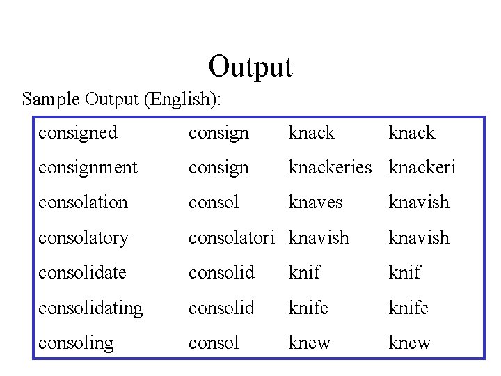 Output Sample Output (English): consigned consign knack consignment consign knackeries knackeri consolation consol knaves