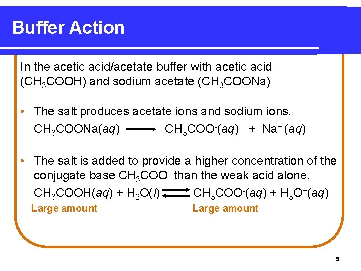 Buffer Action In the acetic acid/acetate buffer with acetic acid (CH 3 COOH) and