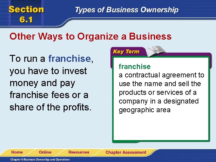 Other Ways to Organize a Business To run a franchise, you have to invest