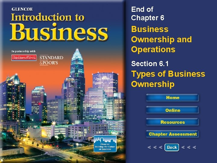 End of Chapter 6 Business Ownership and Operations Section 6. 1 Types of Business