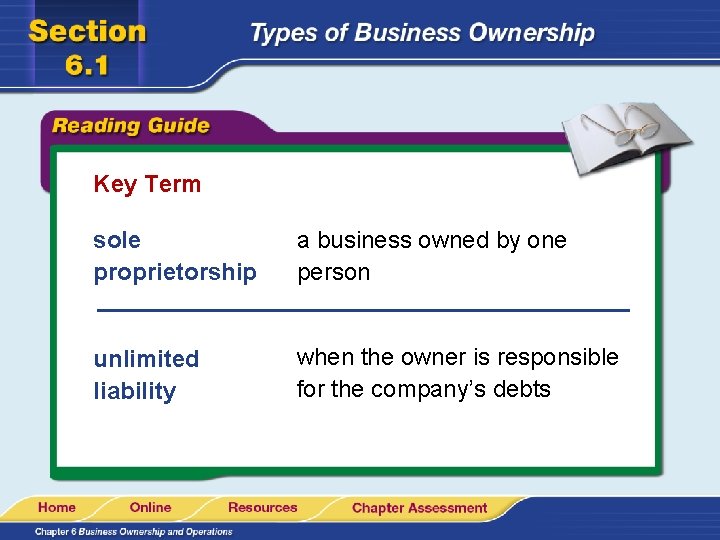 Key Term sole proprietorship a business owned by one person unlimited liability when the