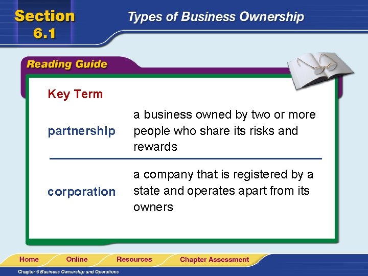 Key Term partnership a business owned by two or more people who share its