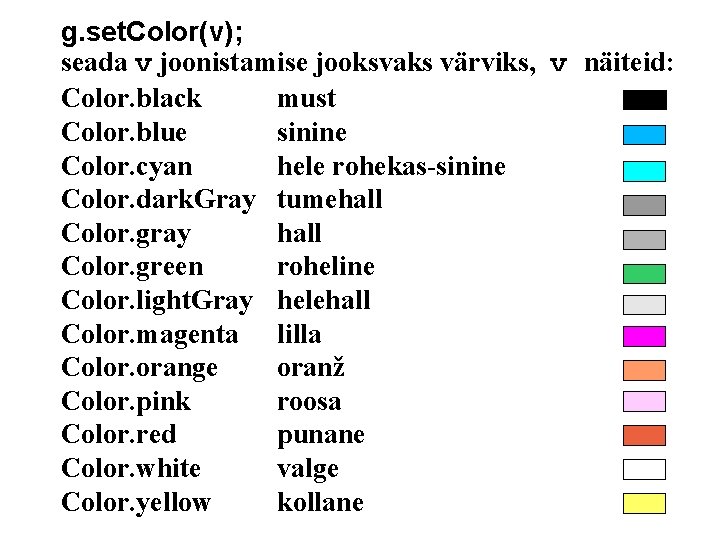 g. set. Color(v); seada v joonistamise jooksvaks värviks, v näiteid: Color. black must Color.
