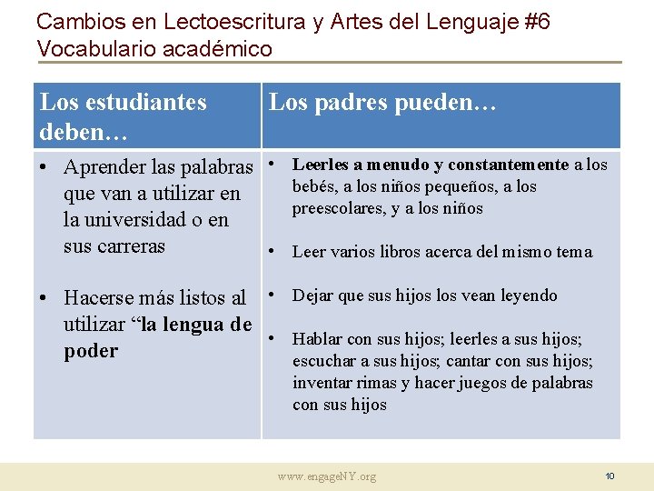 Cambios en Lectoescritura y Artes del Lenguaje #6 Vocabulario académico Los estudiantes deben… Los