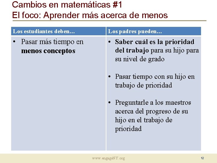 Cambios en matemáticas #1 El foco: Aprender más acerca de menos Los estudiantes deben…