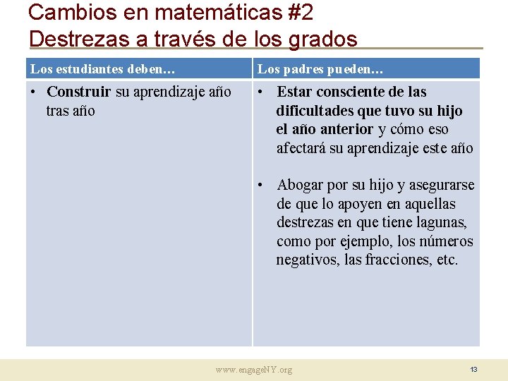 Cambios en matemáticas #2 Destrezas a través de los grados Los estudiantes deben… Los