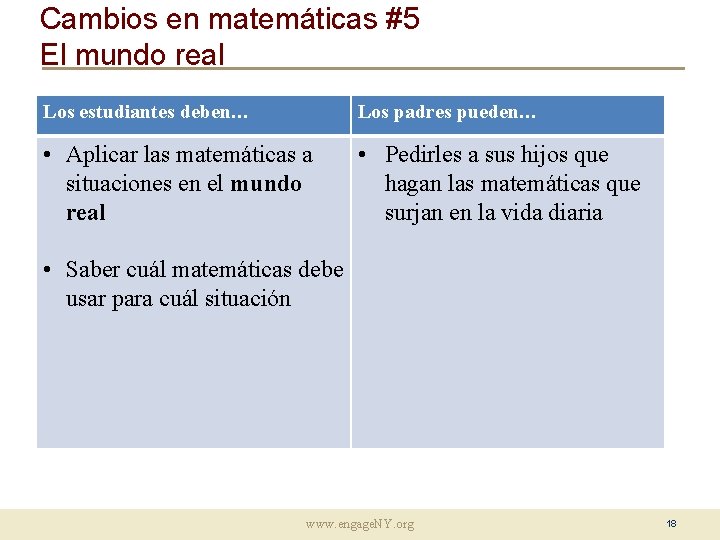 Cambios en matemáticas #5 El mundo real Los estudiantes deben… Los padres pueden… •