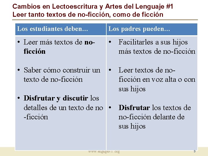 Cambios en Lectoescritura y Artes del Lenguaje #1 Leer tanto textos de no-ficción, como