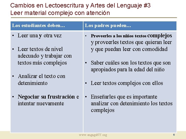 Cambios en Lectoescritura y Artes del Lenguaje #3 Leer material complejo con atención Los