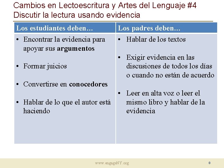 Cambios en Lectoescritura y Artes del Lenguaje #4 Discutir la lectura usando evidencia Los