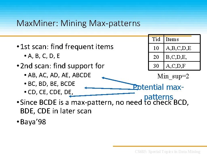 Max. Miner: Mining Max-patterns • 1 st scan: find frequent items • A, B,