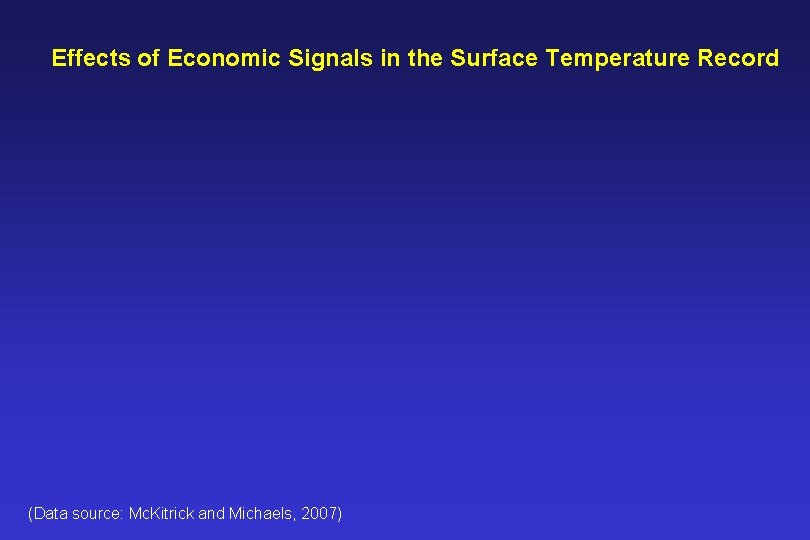 Effects of Economic Signals in the Surface Temperature Record (Data source: Mc. Kitrick and
