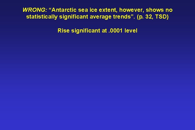 WRONG: “Antarctic sea ice extent, however, shows no statistically significant average trends”. (p. 32,