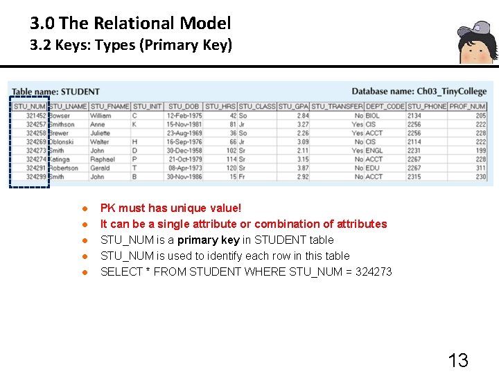 3. 0 The Relational Model 3. 2 Keys: Types (Primary Key) l l l