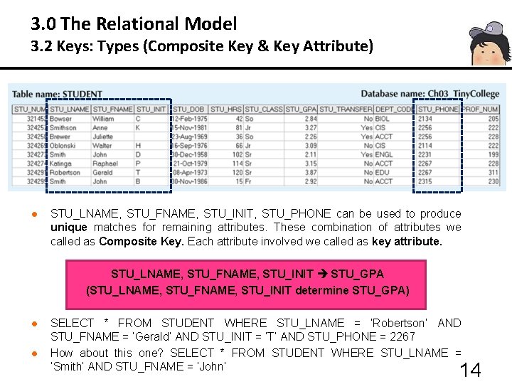 3. 0 The Relational Model 3. 2 Keys: Types (Composite Key & Key Attribute)