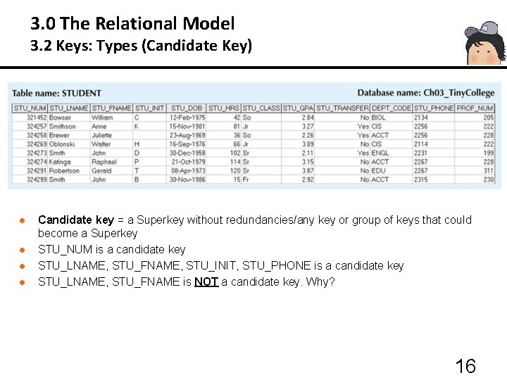 3. 0 The Relational Model 3. 2 Keys: Types (Candidate Key) l l Candidate