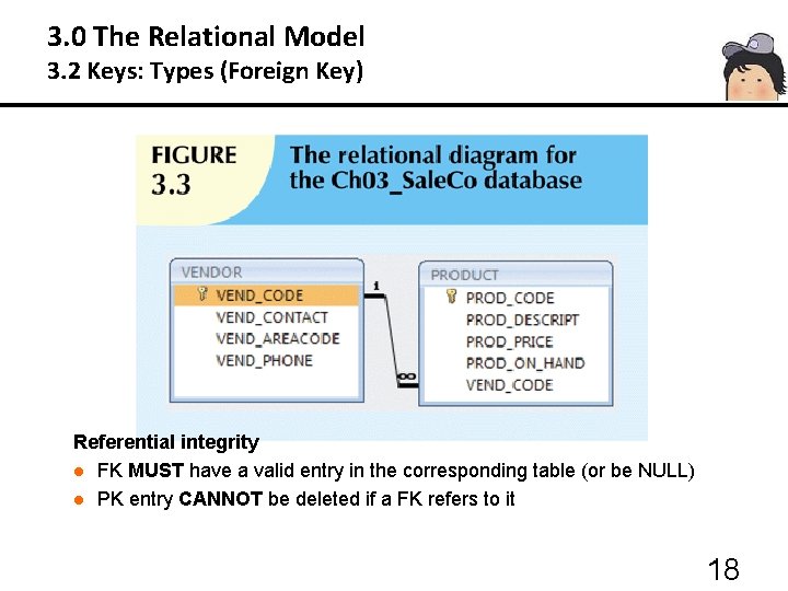 3. 0 The Relational Model 3. 2 Keys: Types (Foreign Key) Referential integrity l