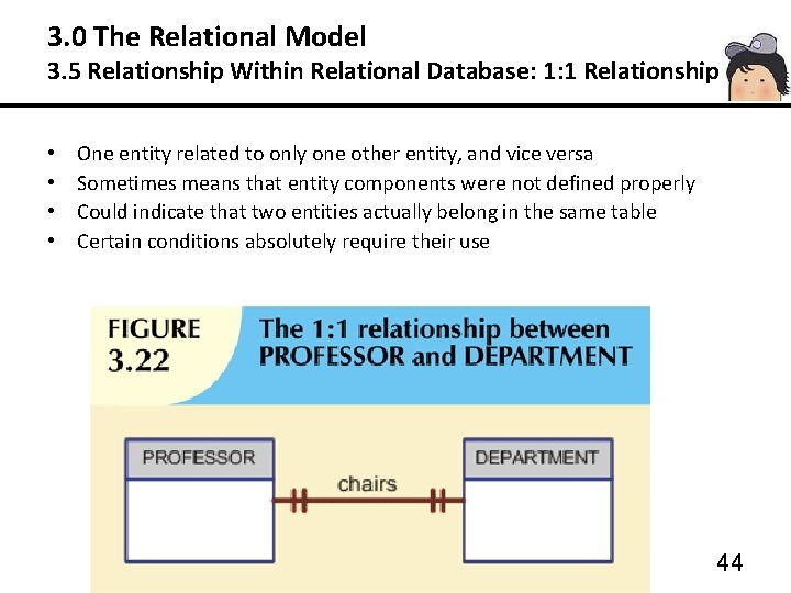 3. 0 The Relational Model 3. 5 Relationship Within Relational Database: 1: 1 Relationship