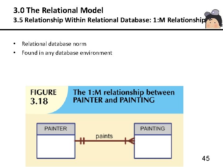 3. 0 The Relational Model 3. 5 Relationship Within Relational Database: 1: M Relationship