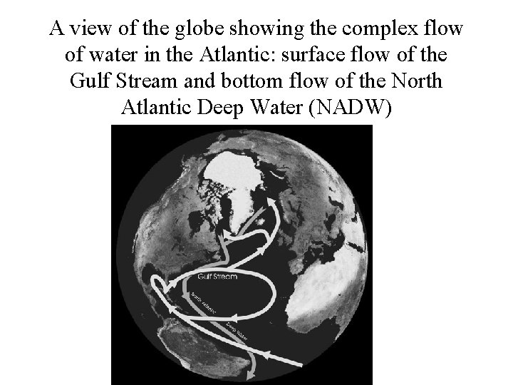 A view of the globe showing the complex flow of water in the Atlantic: