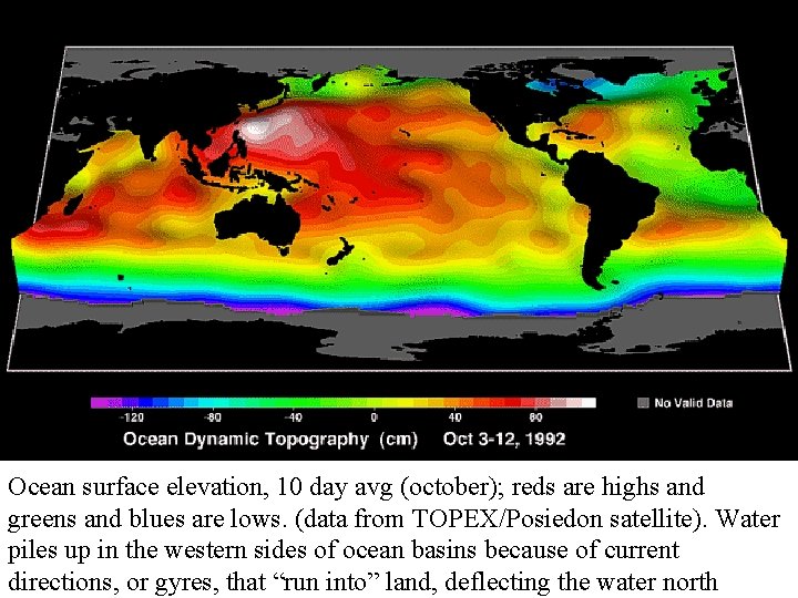 Ocean surface elevation, 10 day avg (october); reds are highs and greens and blues
