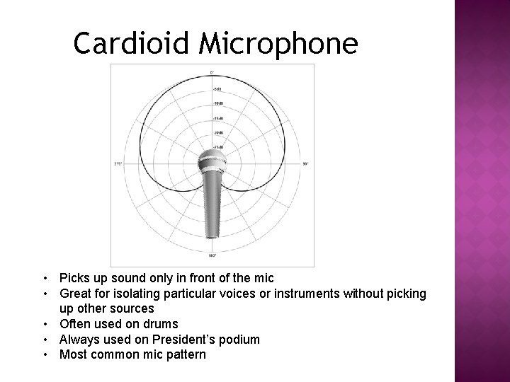Cardioid Microphone • Picks up sound only in front of the mic • Great