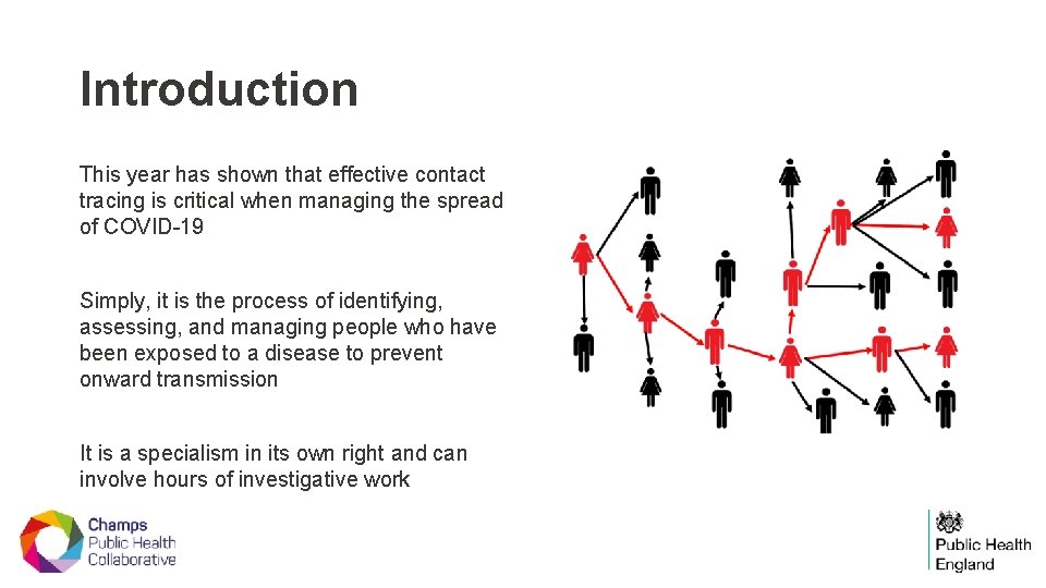 Introduction This year has shown that effective contact tracing is critical when managing the