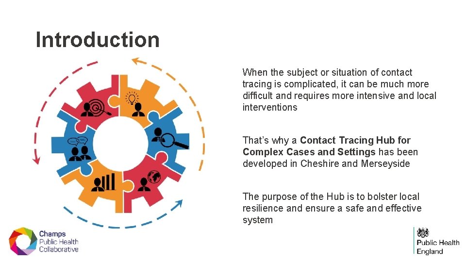 Introduction When the subject or situation of contact tracing is complicated, it can be