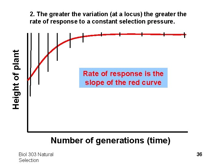 Height of plant 2. The greater the variation (at a locus) the greater the