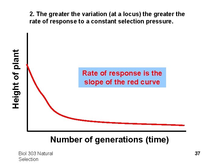 Height of plant 2. The greater the variation (at a locus) the greater the