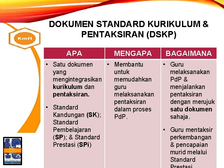 DOKUMEN STANDARD KURIKULUM & PENTAKSIRAN (DSKP) APA REIPG MENGAPA • Satu dokumen • Membantu