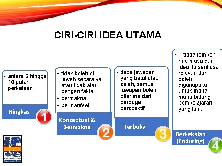 CIRI-CIRI IDEA UTAMA • • antara 5 hingga 10 patah perkataan Ringkas • tidak