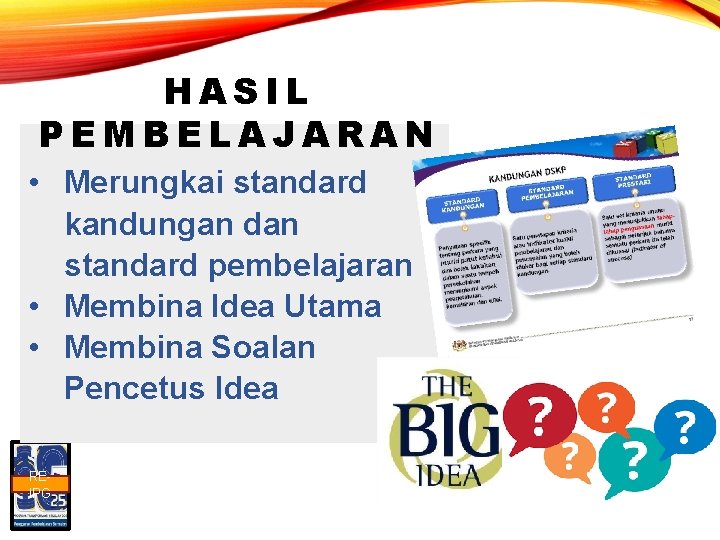 HASIL PEMBELAJARAN • Merungkai standard kandungan dan standard pembelajaran • Membina Idea Utama •