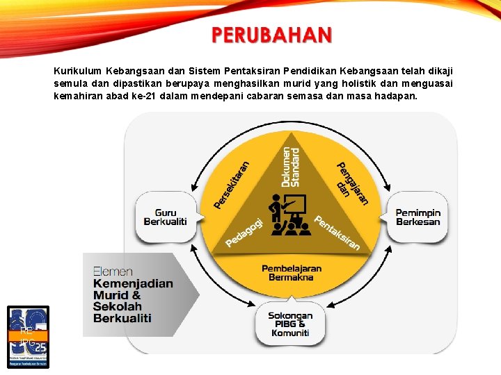 Kurikulum Kebangsaan dan Sistem Pentaksiran Pendidikan Kebangsaan telah dikaji semula dan dipastikan berupaya menghasilkan