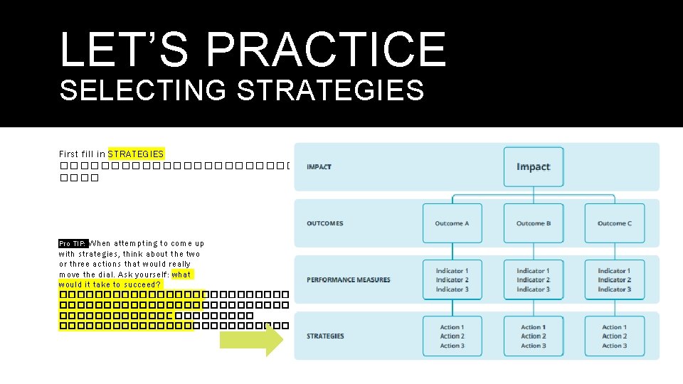LET’S PRACTICE SELECTING STRATEGIES First fill in STRATEGIES ������������� Pro TIP: When attempting to
