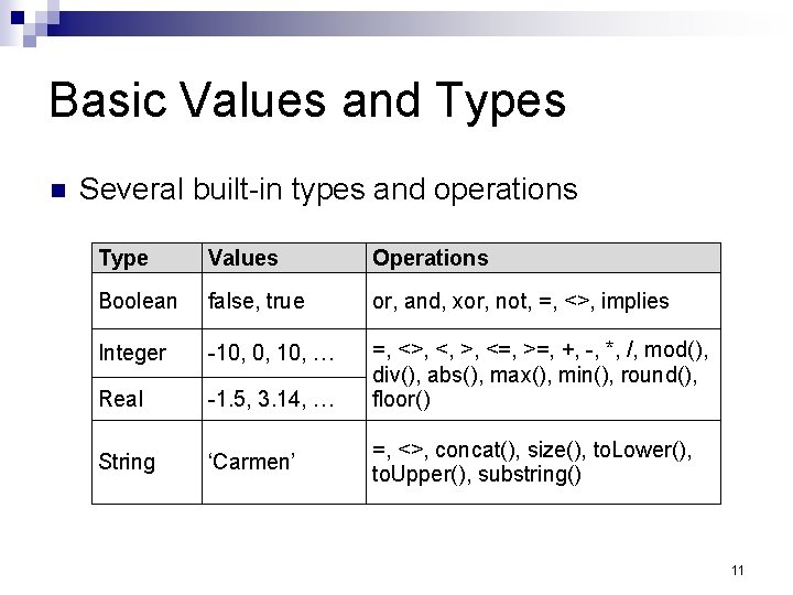 Basic Values and Types Several built-in types and operations Type Values Operations Boolean false,