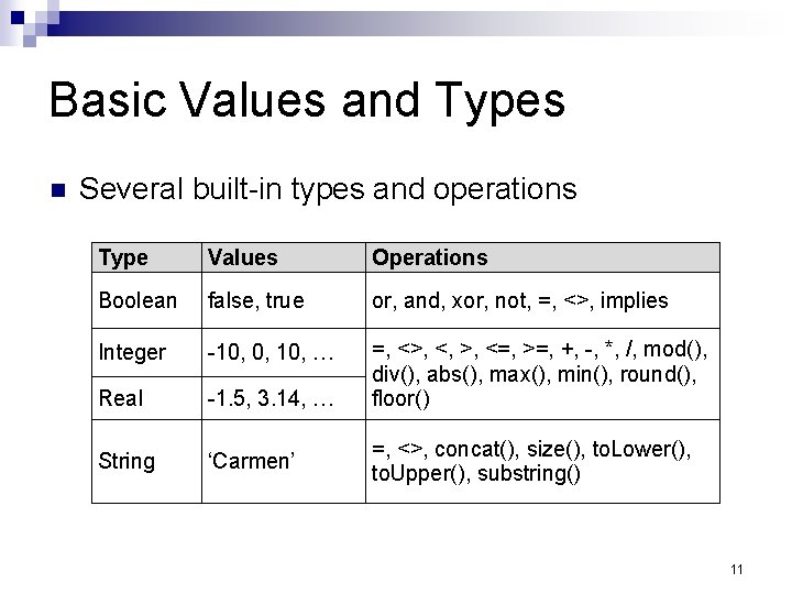 Basic Values and Types Several built-in types and operations Type Values Operations Boolean false, Basic Values and Types Several built-in types and operations Type Values Operations Boolean false,