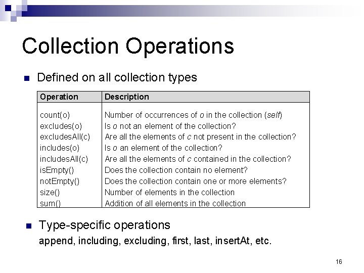 Collection Operations Defined on all collection types Operation Description count(o) excludes. All(c) includes(o) includes.