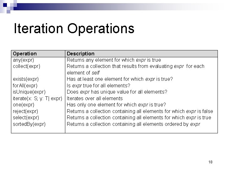 Iteration Operations Operation any(expr) collect(expr) Description Returns any element for which expr is true